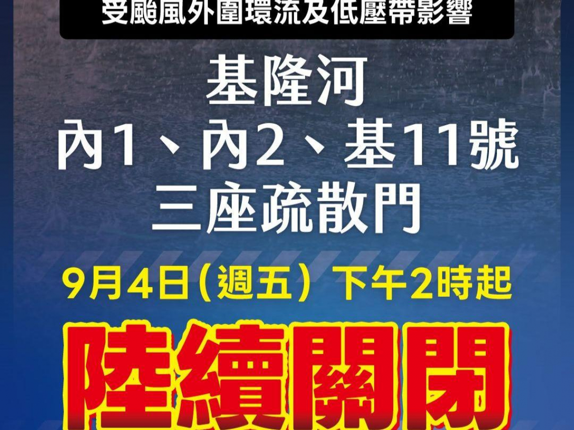 影／基隆河三級緊戒！基隆淹水慘重、員山子分洪上陣…北市水門關閉水位恐1.8米，內湖汐止替代道路怎麼走